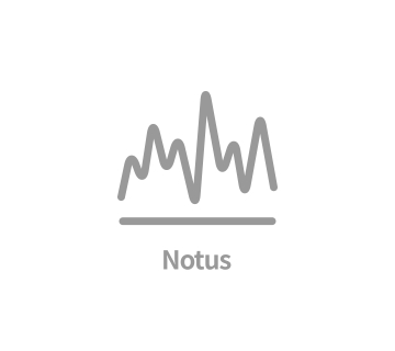 Notus – 电源/信号/热仿真平台