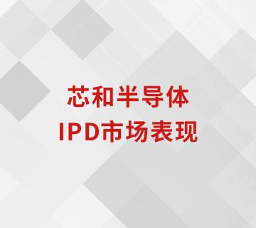 芯和半导体IPD市场表现